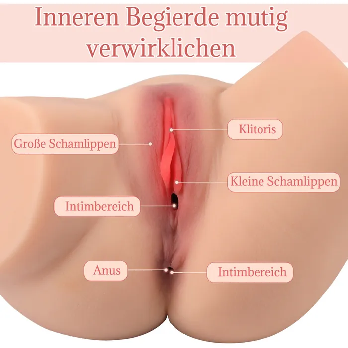 nastnova Male Sex Toys AngelaFor EU Customers 588lb Mini Ass Sex Doll Torso