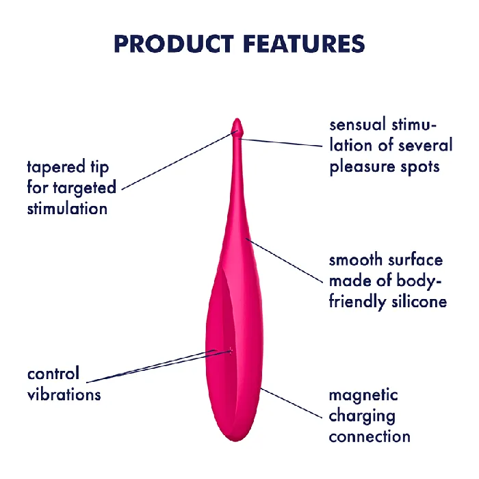 Satisfyer Vibrators Satisfyer Twirling Fun Clit Nipple Stimulator
