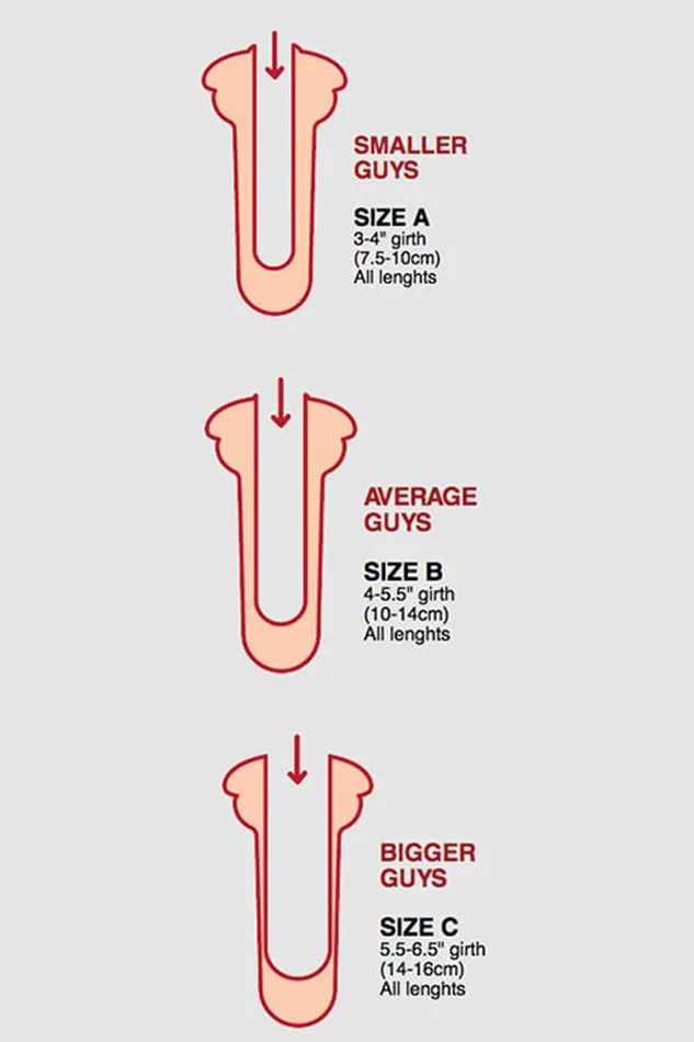 Autoblow Male Sex Toys Autoblow 2 Replacement Sleeve Vagina B Size