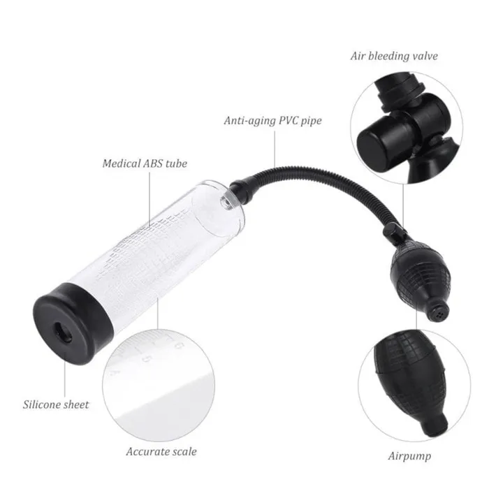 Male Sex Toys Lovegasm Manual Enlargement Beginner Extender Penis Pump